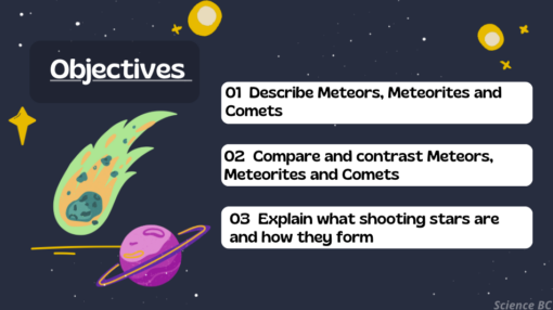 What are Comets, Meteors and Meteorites - Image 2